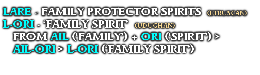 LARE - FAMILY PROTECTOR SPIRITS  (ETRUSCAN)
L-ORI - ‘FAMILY SPIRIT’  (UDUGHAN)
FROM AIL (‘FAMILY’) + ORI (‘SPIRIT’) >
AIL-ORI > L-ORI (‘FAMILY SPIRIT’)