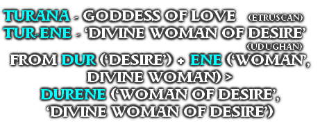 TURANA - GODDESS OF LOVE   (ETRUSCAN)
TUR-ENE - ‘DIVINE WOMAN OF DESIRE’ 
(UDUGHAN)
FROM DUR (‘DESIRE’) + ENE (‘WOMAN’, DIVINE WOMAN) >
DURENE (‘WOMAN OF DESIRE’, 
‘DIVINE WOMAN OF DESIRE’)