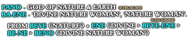 PANO - GOD OF NATURE & EARTH   (ETRUSCAN)
BA-ENE - ‘DIVINE NATURE WOMAN’, ‘NATURE WOMAN’.
(UDUGHAN)
FROM BEYE (‘NATURE’) + ENE (‘DIVINE > BEYE-ENE > 
BE-NE > BENO (‘DIVINE NATURE WOMAN’)